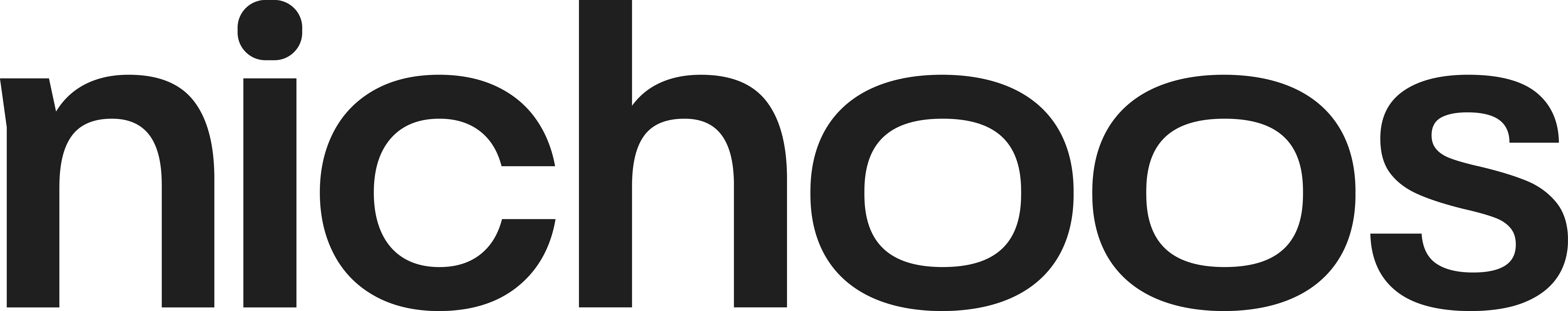 Nichoos